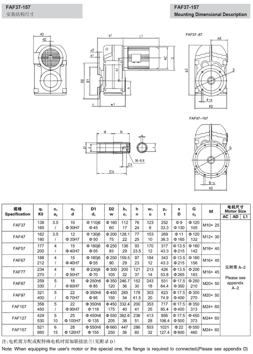 FAF Series Hollow Shaft Helical Gearbox