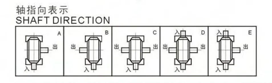 WPA Worm Gearbox Specifications 1
