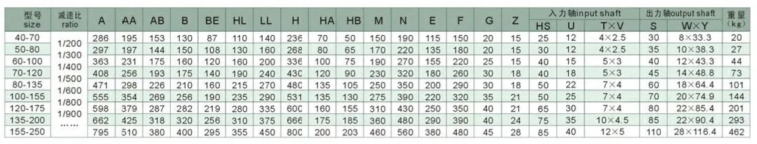 Specifications Image 3
