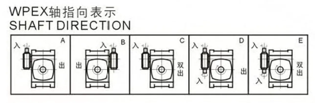 WPEX Specifications 1