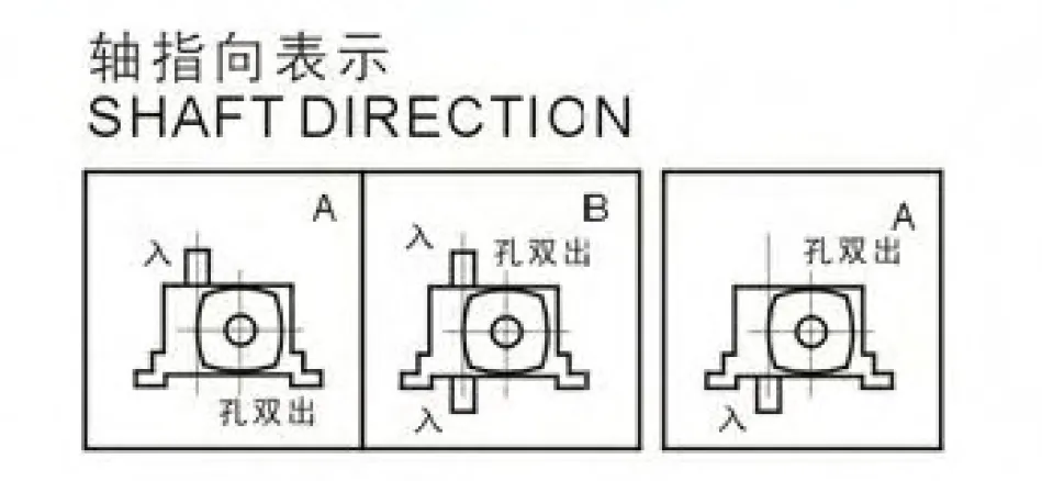 WPWKT Specifications 1